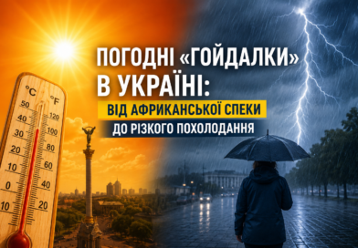 Погодні “гойдалки” в Україні: від африканської спеки до різкого похолодання